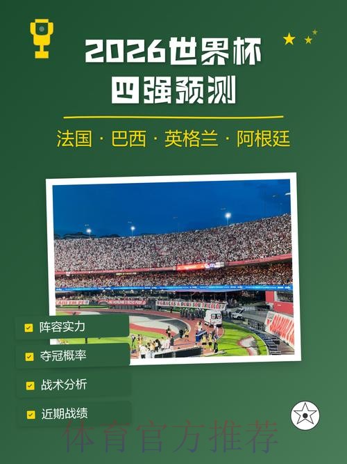 2026世界杯预测入口指南 2026世界杯预测入口指南